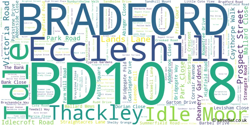 A word cloud for the BD10 8 postcode